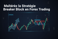 Breaker Block — Stratégie Forex